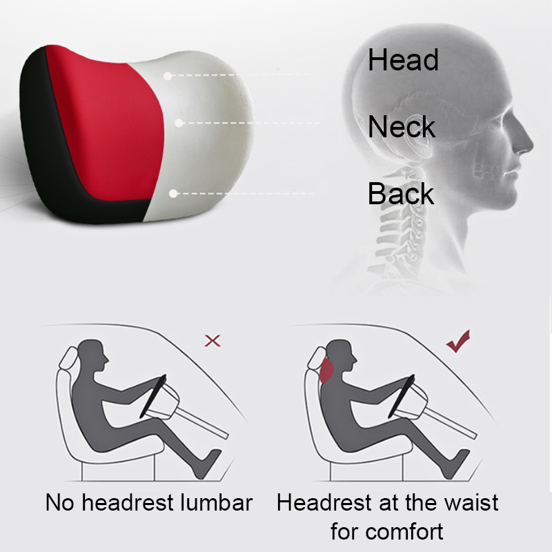 SEAMETAL Car Headrest Pillow E - Memory Foam Car Neck Pillow Lumbar Support recension och pris